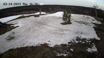 Харків 14 березня 2019 року, 2019-03-14 16:00