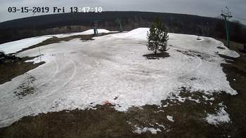 Харків 15 березня 2019 року, 2019-03-15 13:00