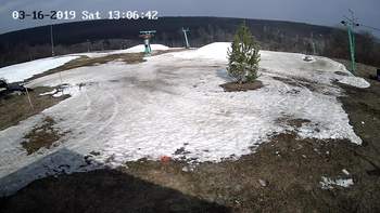 Харків 16 березня 2019 року, 2019-03-16 13:00