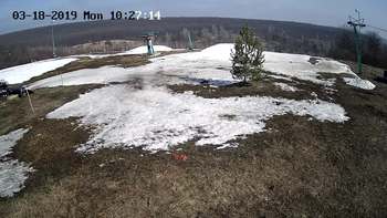 Харків 18 березня 2019 року, 2019-03-18 10:00