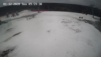 Харків 12 січня 2020 року, 2020-01-12 10:00