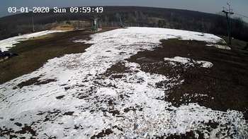 Харків 1 березня 2020 року, 2020-03-01 10:00