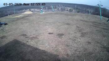 Харків 9 березня 2020 року, 2020-03-09 13:00