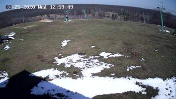 Харків 25 березня 2020 року, 2020-03-25 13:00