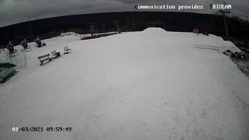 Харків 1 березня 2021 року, 2021-03-01 10:00