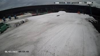 Харків 6 березня 2021 року, 2021-03-06 10:00