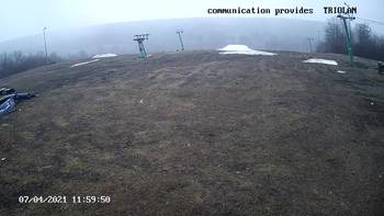 Харків 7 квітня 2021 року, 2021-04-07 13:00