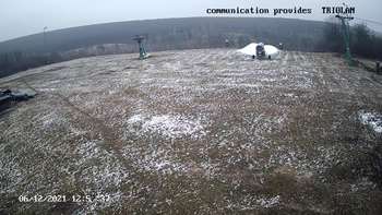 Харків 6 грудня 2021 року, 2021-12-06 13:00