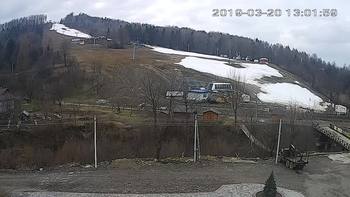 Буковиця 20 березня 2019 року, 2019-03-20 13:00