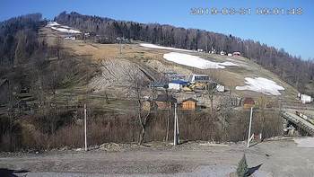 Буковиця 31 березня 2019 року, 2019-03-31 10:00