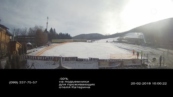 Полянскі 20 лютого 2018 року, 2018-02-20 10:00