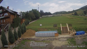 Полянскі 29 червня 2018 року, 2018-06-29 13:00