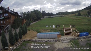 Полянскі 1 липня 2018 року, 2018-07-01 10:00