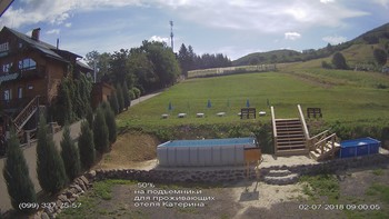 Полянскі 2 липня 2018 року, 2018-07-02 10:00