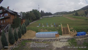 Полянскі 8 липня 2018 року, 2018-07-08 13:00