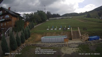 Полянскі 19 липня 2018 року, 2018-07-19 13:00