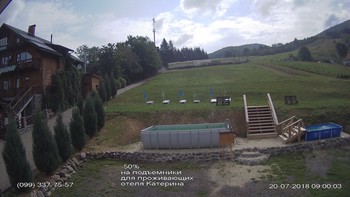 Полянскі 20 липня 2018 року, 2018-07-20 10:00