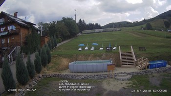 Полянскі 21 липня 2018 року, 2018-07-21 13:00