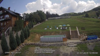 Полянскі 23 липня 2018 року, 2018-07-23 13:00