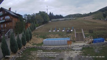 Полянскі 7 вересня 2018 року, 2018-09-07 16:00