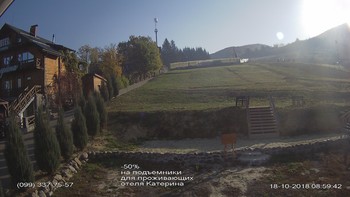 Полянскі 18 жовтня 2018 року, 2018-10-18 10:00