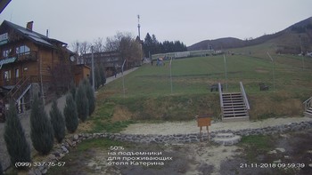 Полянскі 21 листопада 2018 року, 2018-11-21 10:00