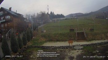 Полянскі 25 листопада 2018 року, 2018-11-25 16:00