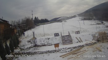 Полянскі 2 грудня 2018 року, 2018-12-02 10:00