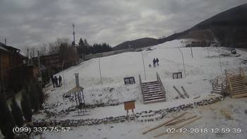 Полянскі 2 грудня 2018 року, 2018-12-02 13:00