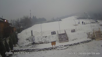 Полянскі 3 грудня 2018 року, 2018-12-03 10:00