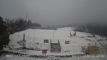 Полянскі 3 грудня 2018 року, 2018-12-03 13:00