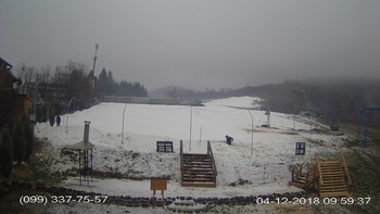Полянскі 4 грудня 2018 року, 2018-12-04 10:00