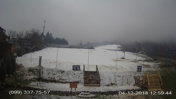 Полянскі 4 грудня 2018 року, 2018-12-04 13:00