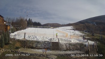 Полянскі 6 грудня 2018 року, 2018-12-06 13:00