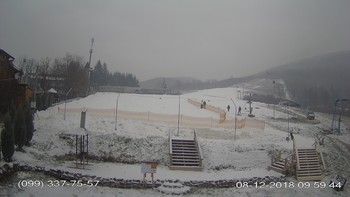 Полянскі 8 грудня 2018 року, 2018-12-08 10:00