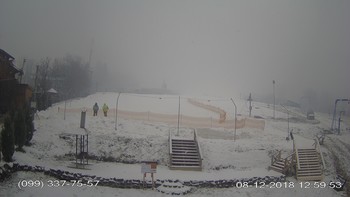 Полянскі 8 грудня 2018 року, 2018-12-08 13:00
