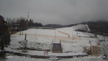 Полянскі 9 грудня 2018 року, 2018-12-09 10:00