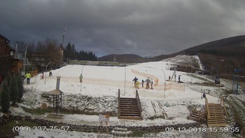 Полянскі 9 грудня 2018 року, 2018-12-09 16:00