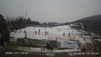 Полянскі 15 грудня 2018 року, 2018-12-15 16:00