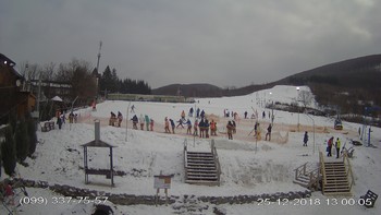 Полянскі 25 грудня 2018 року, 2018-12-25 13:00