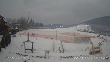 Полянскі 8 січня 2019 року, 2019-01-08 10:00