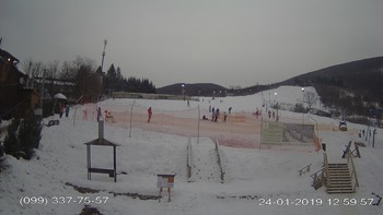 Полянскі 24 січня 2019 року, 2019-01-24 13:00