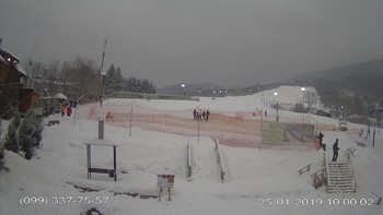 Полянскі 25 січня 2019 року, 2019-01-25 10:00