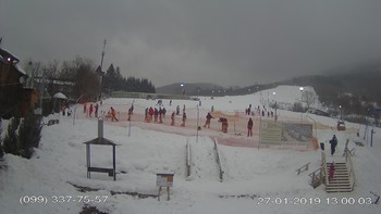 Полянскі 27 січня 2019 року, 2019-01-27 13:00
