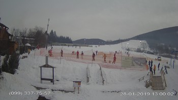 Полянскі 28 січня 2019 року, 2019-01-28 13:00