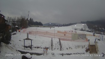 Полянскі 1 лютого 2019 року, 2019-02-01 13:00
