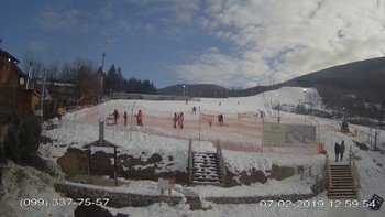 Полянскі 7 лютого 2019 року, 2019-02-07 13:00