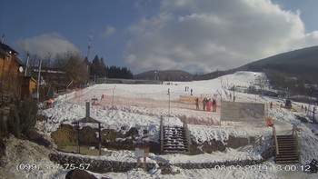 Полянскі 8 лютого 2019 року, 2019-02-08 13:00