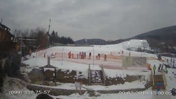 Полянскі 9 лютого 2019 року, 2019-02-09 13:00