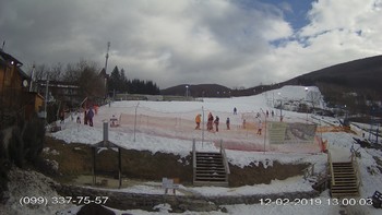 Полянскі 12 лютого 2019 року, 2019-02-12 13:00